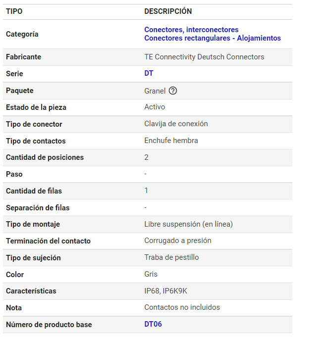 DT06-2S TE Características 2