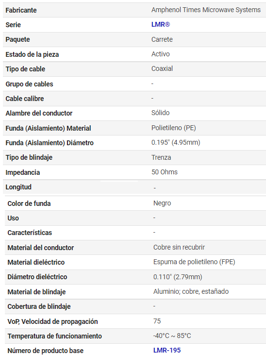 LMR-195 CABLE FICHA TECNICA