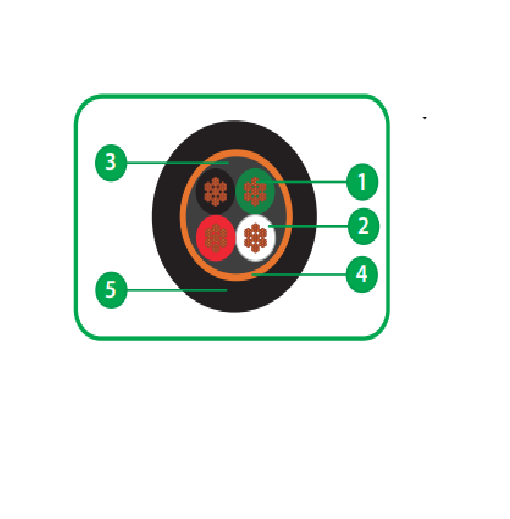 Cable N2XSY 0.6-1kV 90°C clase 2 Cable N2XSY 0.6-1kV 90°C clase 2