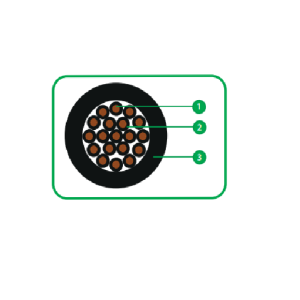 Cable de Control CCT-B